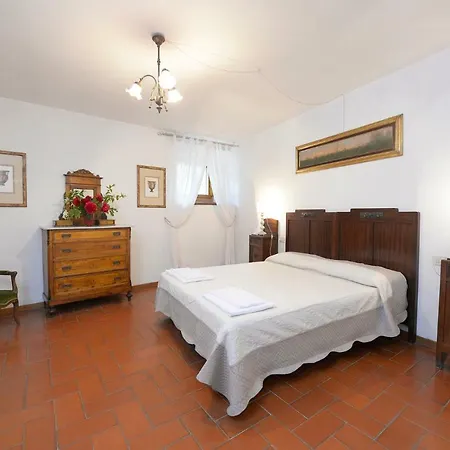 Podere Ugolini Apartmán Ronta