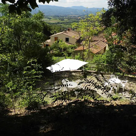 Apartment Casa Vacanze Podere Ugolini